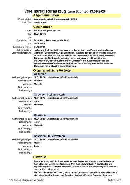 Datei:Vereinsregisterauszug c396dd0c-bb2a-4b17-a5eb-54c428fa924d.pdf