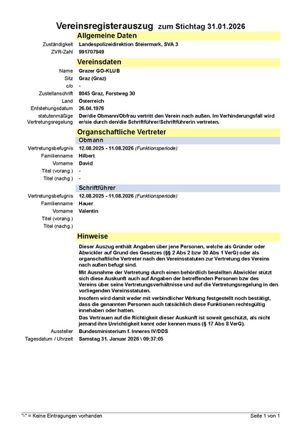 Datei:Vereinsregisterauszug go.pdf